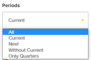 Live period filtering