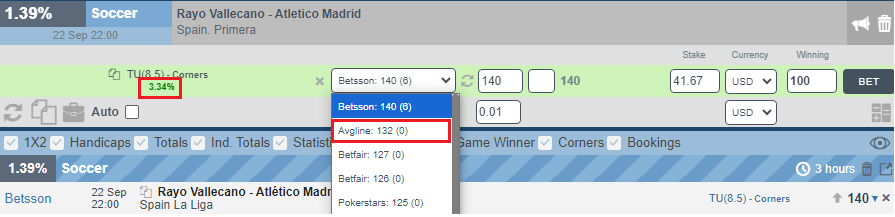 Overvalue feature