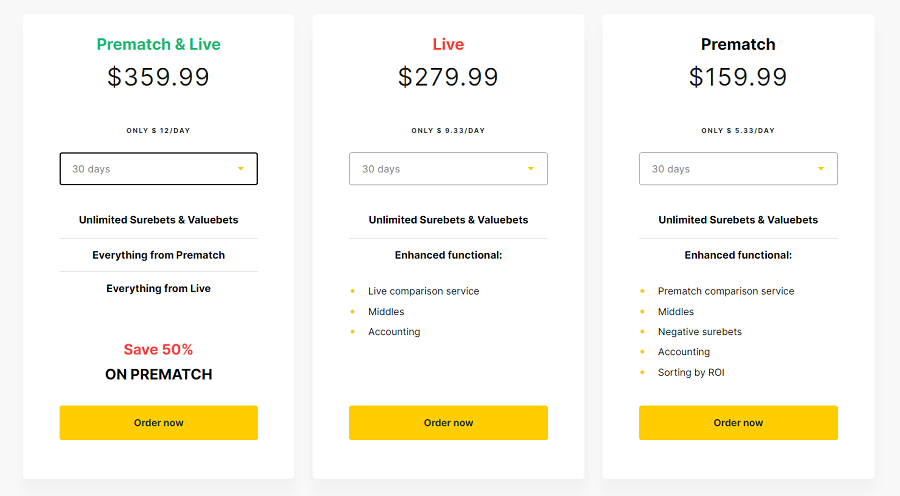 Surebet Subscriptions