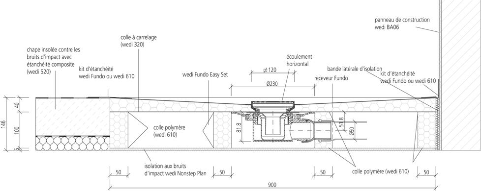 Systèmes de douche Fundo - wedi GmbH - Catalogue PDF, Documentation