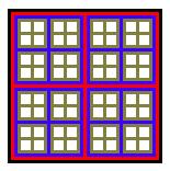 The basic quadtree idea