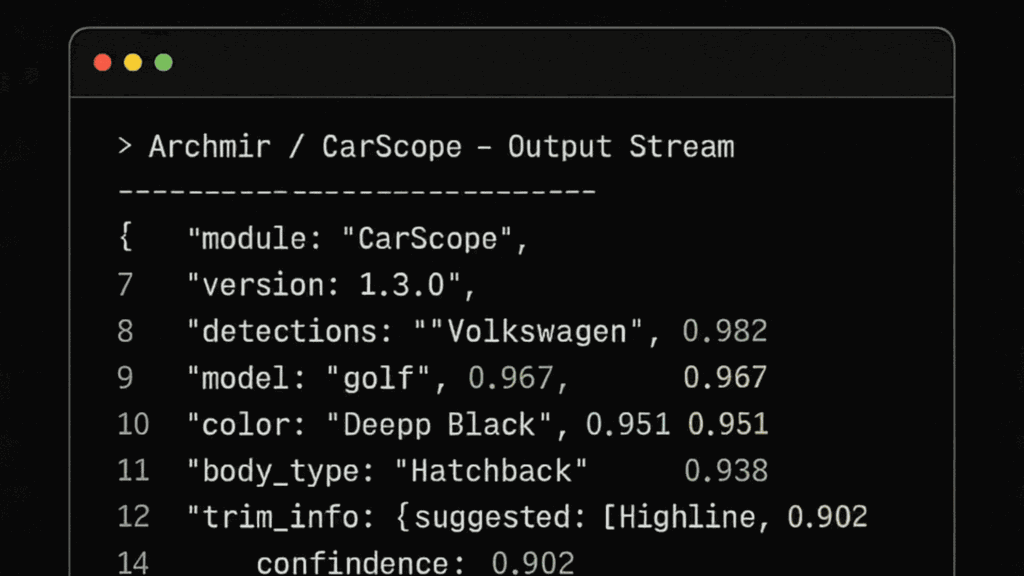 Car Profiling — Visualization