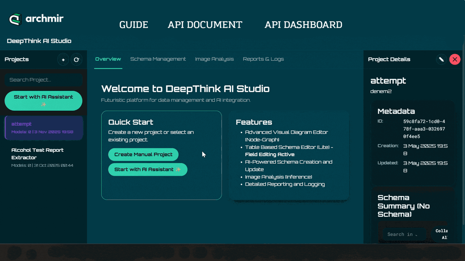 Intelligence Console — Visualization