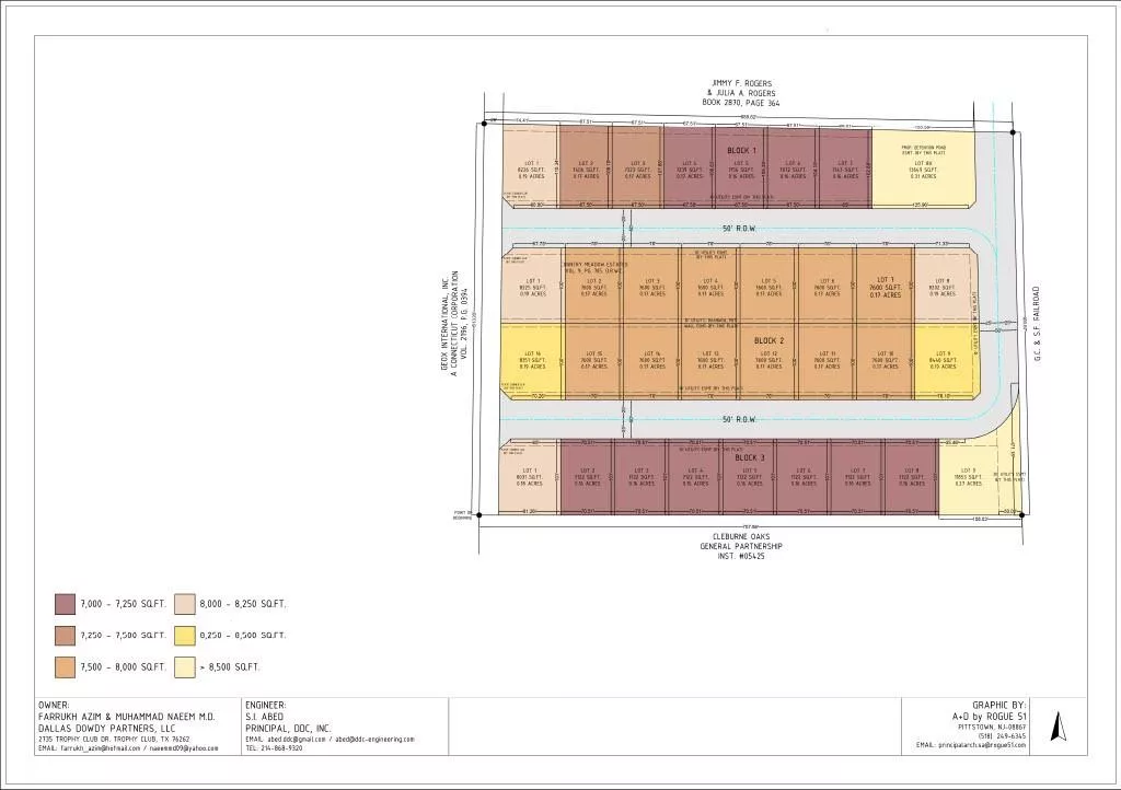 522 N Country Meadow Circle, Cleburne, Texas 76033