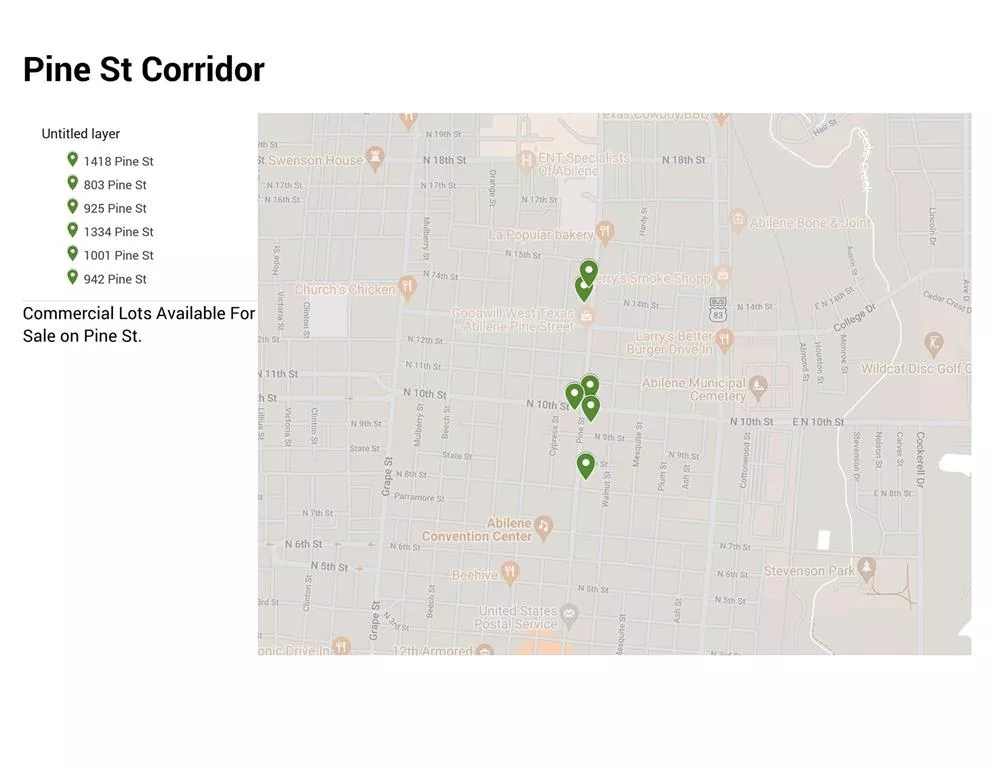 942 Pine Street, Abilene, Texas 79601