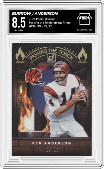 Joe Burrow/Ken Anderson