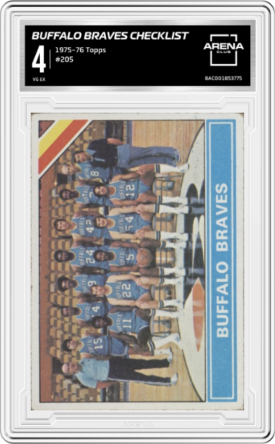 Buffalo Braves Checklist