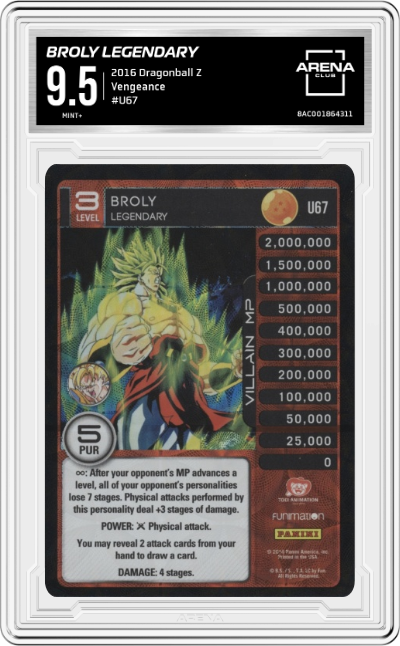 Broly Legendary
