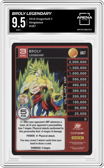 Broly Legendary