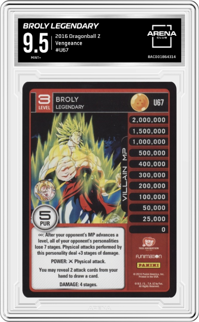 Broly Legendary