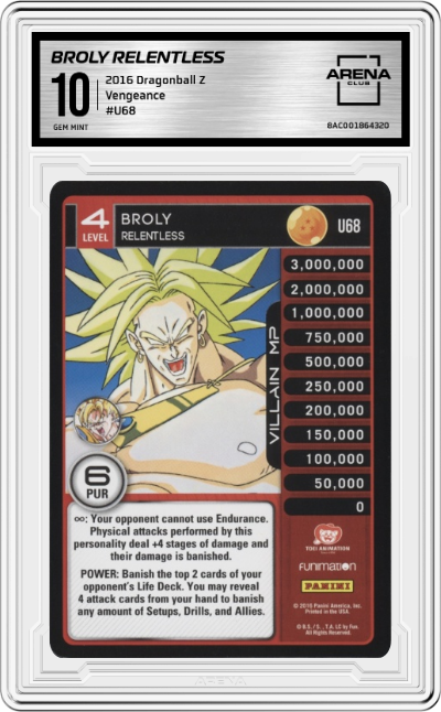 Broly Relentless
