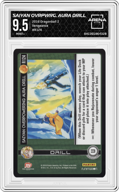 Saiyan Overpowering Aura Drill