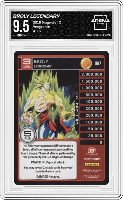 Broly Legendary