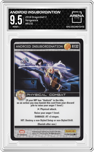 Android Insubordination 