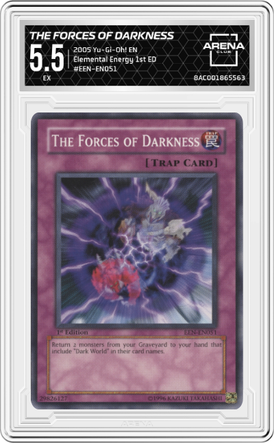 The Forces Of Darkness