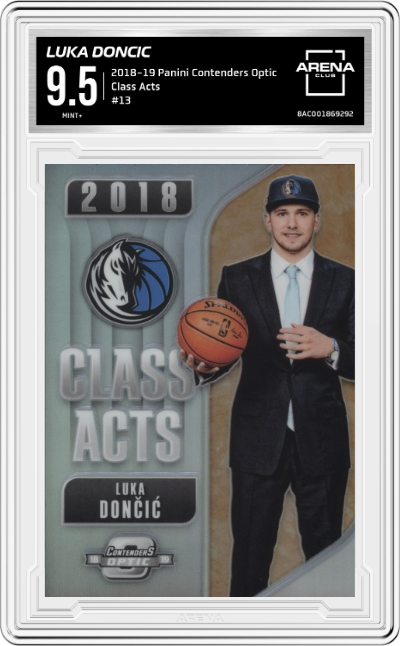 Luka Doncic