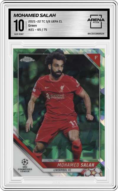 Mohamed Salah