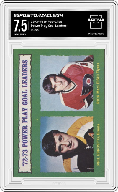 Rick MacLeish Power Play Goal Leaders