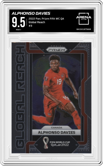 Alphonso Davies