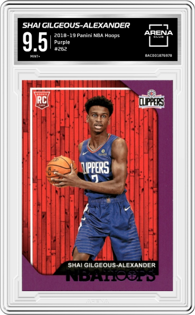 Shai Gilgeous-Alexander