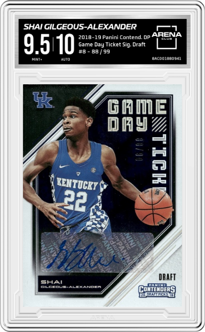 Shai Gilgeous-Alexander