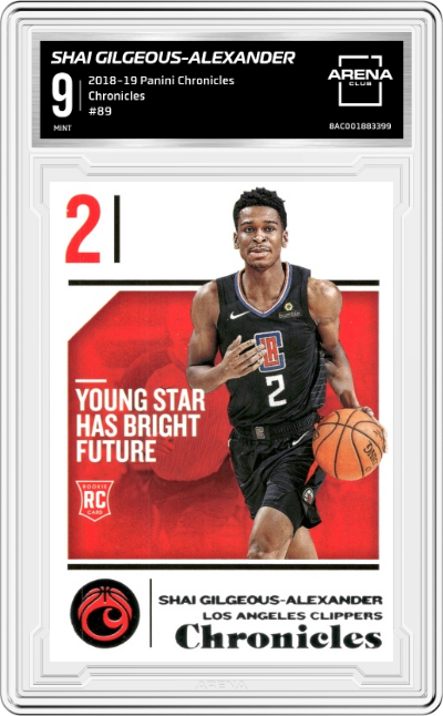 Shai Gilgeous-Alexander