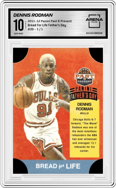 Dennis Rodman