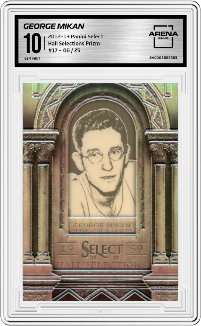 George Mikan