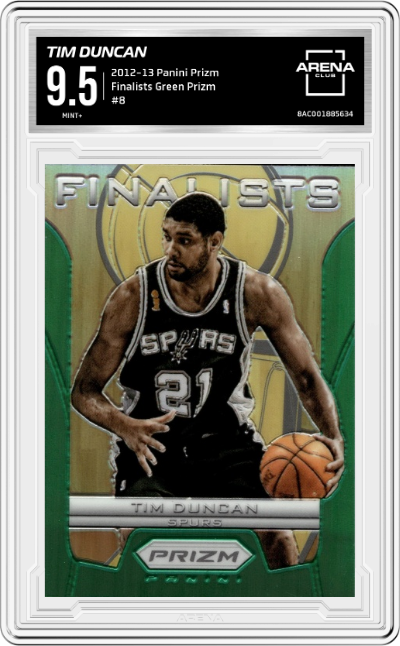 Tim Duncan