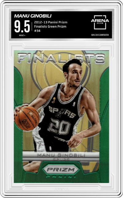 Manu Ginobili