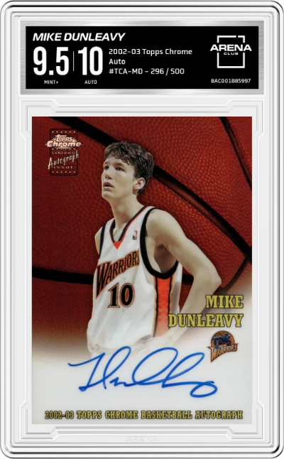 Mike Dunleavy