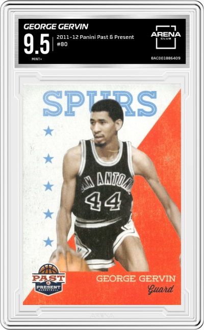 George Gervin