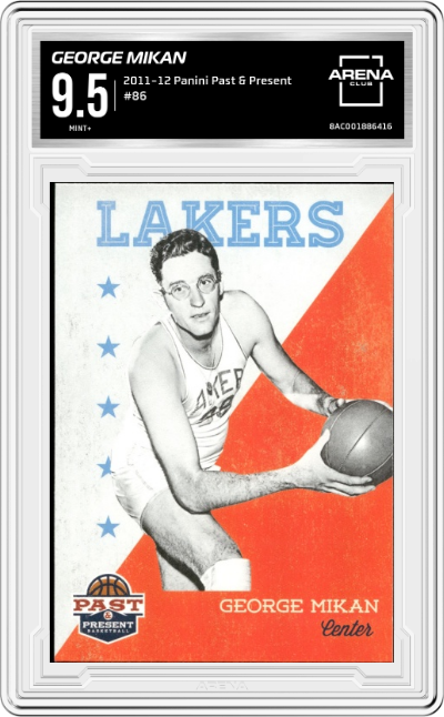 George Mikan
