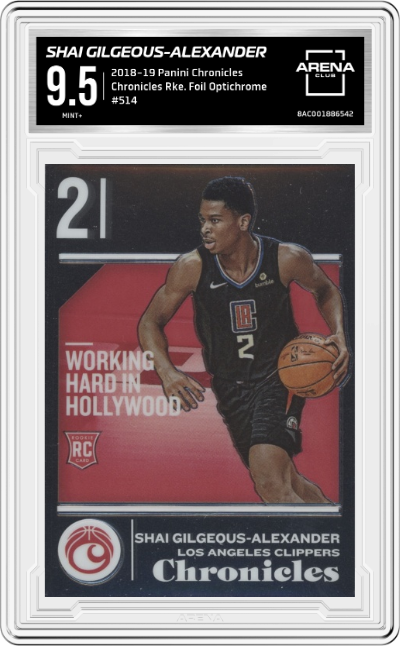 Shai Gilgeous-Alexander