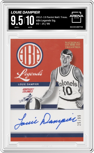 Louie Dampier