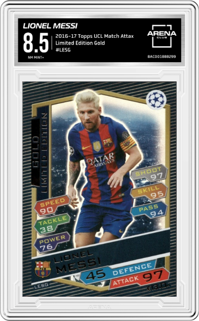 Lionel Messi
