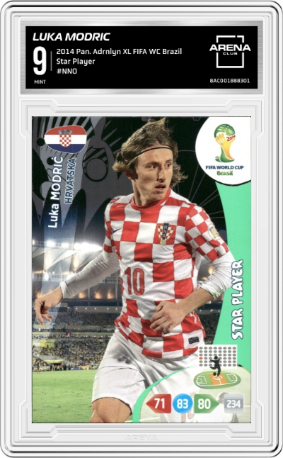 Luka Modric