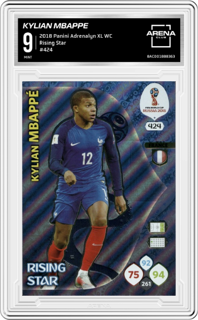 Kylian Mbappe