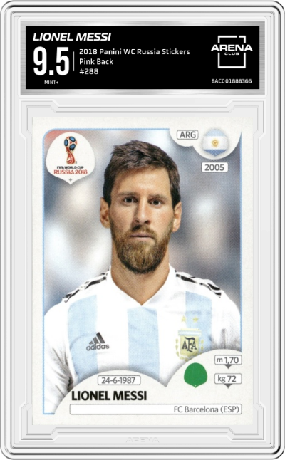 Lionel Messi
