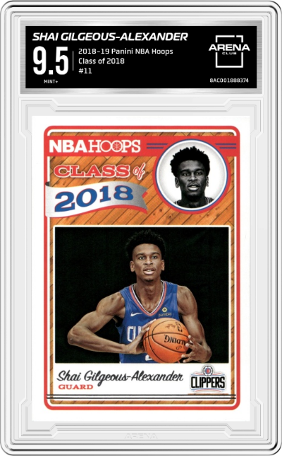 Shai Gilgeous-Alexander