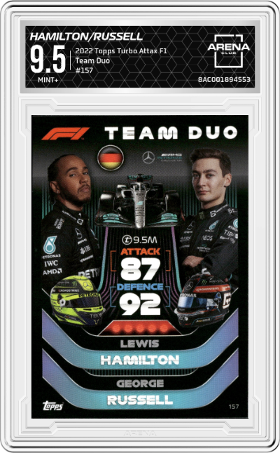 Lewis Hamilton / George Russell