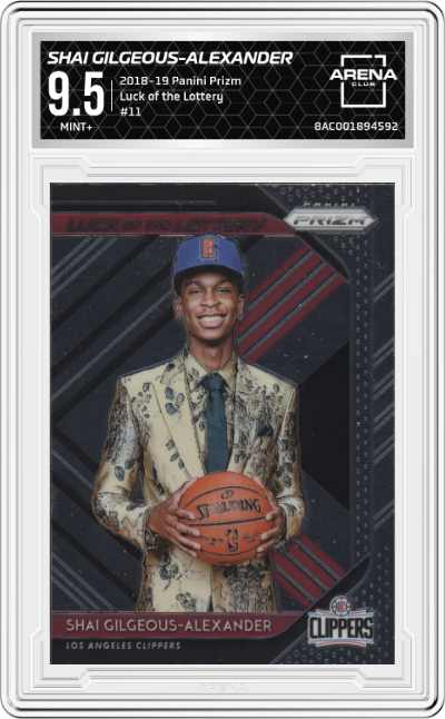 Shai Gilgeous-Alexander