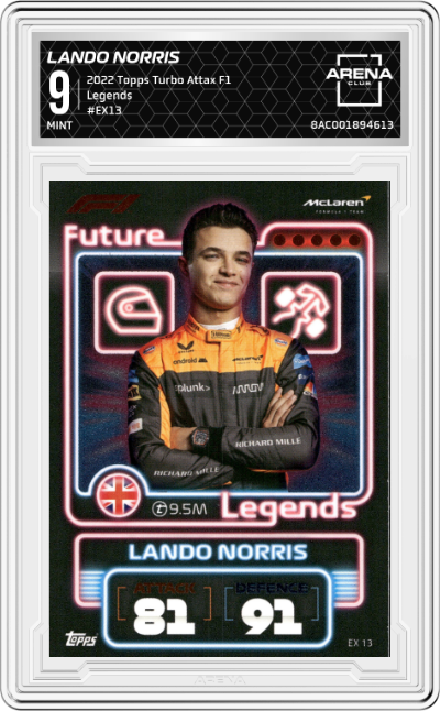 Lando Norris