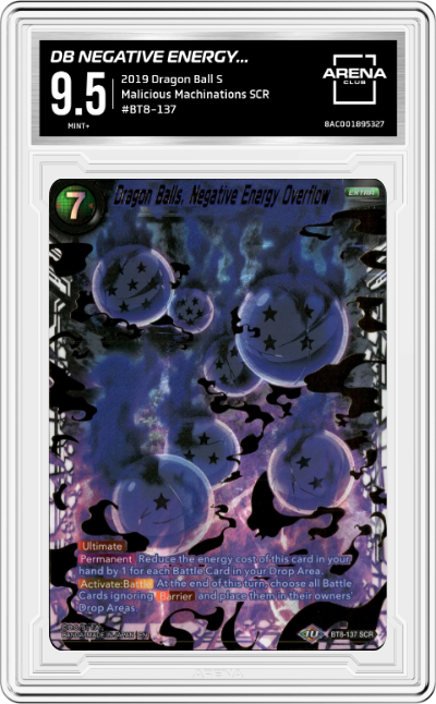 Dragon Balls Negative Energy Overflow