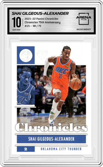 Shai Gilgeous-Alexander