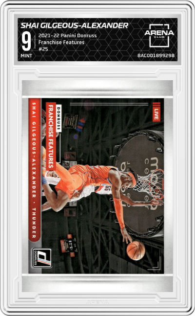 Shai Gilgeous-Alexander