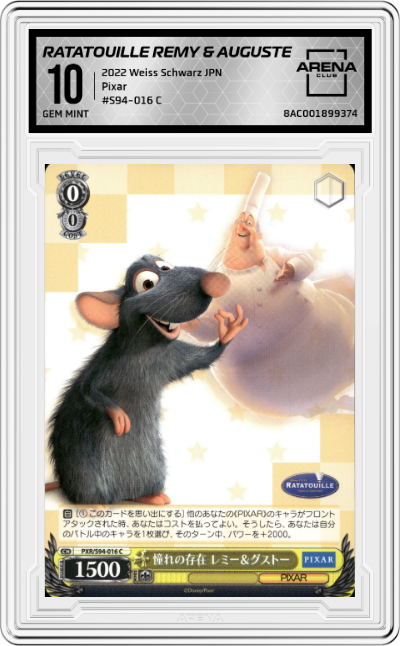 Existence of Admiration Remy & Gusteau