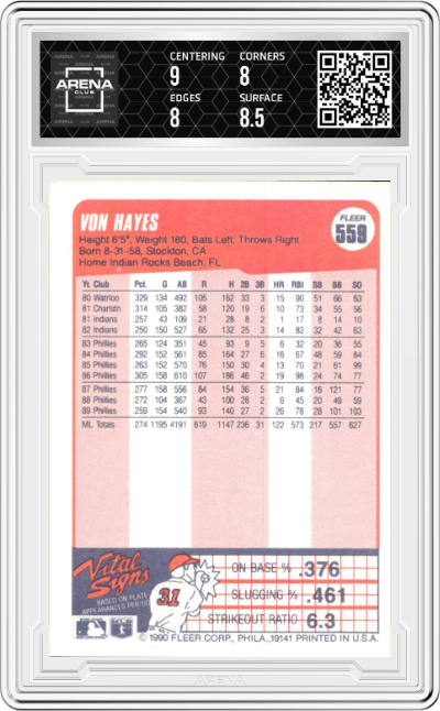 1992 Ultra #326 Von Hayes VG California Angels - Under the Radar Sports