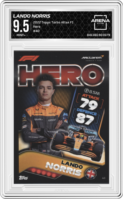 Lando Norris