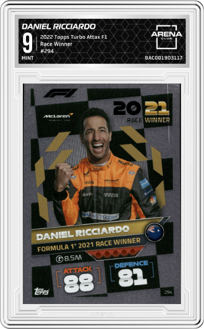 Daniel Ricciardo